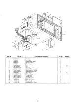 Preview for 103 page of Panasonic KX-W1500 Service Manual