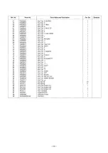 Preview for 107 page of Panasonic KX-W1500 Service Manual