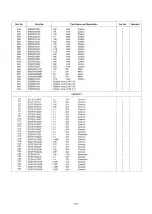 Preview for 109 page of Panasonic KX-W1500 Service Manual