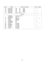 Preview for 110 page of Panasonic KX-W1500 Service Manual