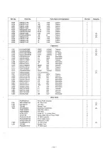 Preview for 113 page of Panasonic KX-W1500 Service Manual