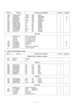 Preview for 115 page of Panasonic KX-W1500 Service Manual