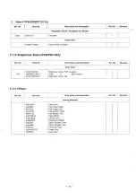 Preview for 116 page of Panasonic KX-W1500 Service Manual