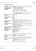 Предварительный просмотр 52 страницы Panasonic KXFLB881 - Network Multifunction Laser... Operating Instructions Manual