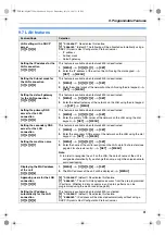 Предварительный просмотр 61 страницы Panasonic KXFLB881 - Network Multifunction Laser... Operating Instructions Manual