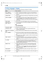 Предварительный просмотр 68 страницы Panasonic KXFLB881 - Network Multifunction Laser... Operating Instructions Manual