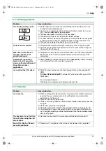 Предварительный просмотр 71 страницы Panasonic KXFLB881 - Network Multifunction Laser... Operating Instructions Manual