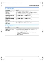 Предварительный просмотр 55 страницы Panasonic KXMB271 - B/W Laser - All-in-One Operating Instructions Manual