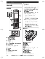 Предварительный просмотр 10 страницы Panasonic KXTG7431 - EXPAND CORDLESS ANS SYS Operating Instructions Manual