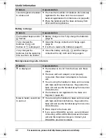 Предварительный просмотр 42 страницы Panasonic KXTG7431 - EXPAND CORDLESS ANS SYS Operating Instructions Manual