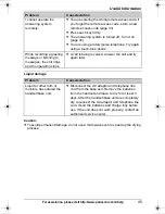 Предварительный просмотр 45 страницы Panasonic KXTG7431 - EXPAND CORDLESS ANS SYS Operating Instructions Manual