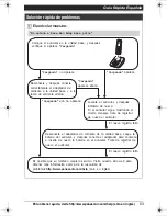 Предварительный просмотр 53 страницы Panasonic KXTG7431 - EXPAND CORDLESS ANS SYS Operating Instructions Manual