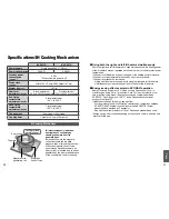 Preview for 16 page of Panasonic KY-E227D Operating Instructions Manual