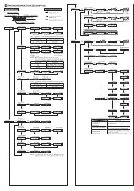 Предварительный просмотр 5 страницы Panasonic LS-501 Series Instruction Manual