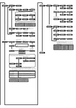 Предварительный просмотр 6 страницы Panasonic LS-501 Series Instruction Manual