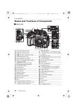 Preview for 14 page of Panasonic Lumix DC-G95 Basic Owner'S Manual