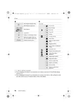 Preview for 78 page of Panasonic Lumix DC-G95 Basic Owner'S Manual