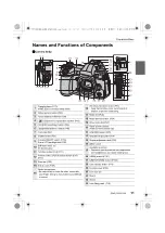 Preview for 11 page of Panasonic LUMIX DC-G9M Basic Operating Instructions Manual