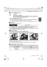 Preview for 15 page of Panasonic LUMIX DC-G9M Basic Operating Instructions Manual