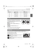 Preview for 23 page of Panasonic LUMIX DC-G9M Basic Operating Instructions Manual