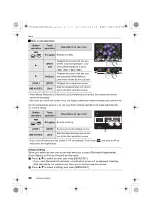 Preview for 88 page of Panasonic LUMIX DC-G9M Basic Operating Instructions Manual