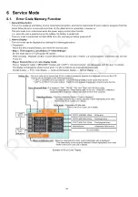 Preview for 32 page of Panasonic Lumix DC-GF9KGA Service Manual