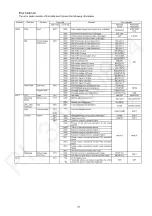 Preview for 33 page of Panasonic Lumix DC-GF9KGA Service Manual