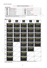 Preview for 36 page of Panasonic Lumix DC-GF9KGA Service Manual