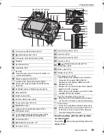 Preview for 19 page of Panasonic Lumix DC-GH5 Basic Owner'S Manual