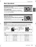 Preview for 21 page of Panasonic Lumix DC-GH5 Basic Owner'S Manual