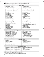 Preview for 30 page of Panasonic Lumix DC-GH5 Basic Owner'S Manual