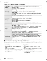 Preview for 60 page of Panasonic Lumix DC-GH5 Basic Owner'S Manual