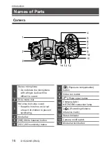 Preview for 16 page of Panasonic Lumix DC-GH5M2 Owner'S Manual