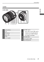 Preview for 21 page of Panasonic Lumix DC-GH5M2 Owner'S Manual