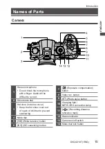 Предварительный просмотр 15 страницы Panasonic Lumix DC-GH5M2 Quick Start Manual