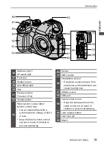 Предварительный просмотр 19 страницы Panasonic Lumix DC-GH5M2 Quick Start Manual