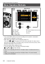 Предварительный просмотр 32 страницы Panasonic Lumix DC-GH5M2 Quick Start Manual