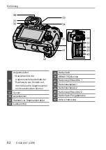 Предварительный просмотр 62 страницы Panasonic Lumix DC-GH5M2 Quick Start Manual