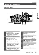 Предварительный просмотр 105 страницы Panasonic Lumix DC-GH5M2 Quick Start Manual