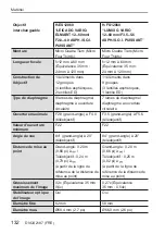 Предварительный просмотр 132 страницы Panasonic Lumix DC-GH5M2 Quick Start Manual