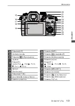 Предварительный просмотр 151 страницы Panasonic Lumix DC-GH5M2 Quick Start Manual