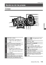 Предварительный просмотр 195 страницы Panasonic Lumix DC-GH5M2 Quick Start Manual