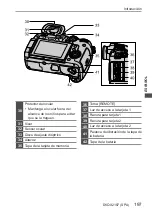 Предварительный просмотр 197 страницы Panasonic Lumix DC-GH5M2 Quick Start Manual