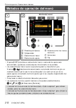 Предварительный просмотр 212 страницы Panasonic Lumix DC-GH5M2 Quick Start Manual