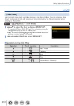 Preview for 212 page of Panasonic LUMIX DC-TZ95D Operating Instructions For Advanced Features