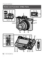 Preview for 14 page of Panasonic Lumix DC-ZS200 Basic Owner'S Manual