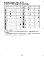 Preview for 86 page of Panasonic Lumix DMC-3D1 Owner'S Manual