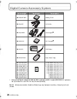 Preview for 28 page of Panasonic LUMIX DMC-FS12 Basic Operating Instructions Manual