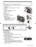 Предварительный просмотр 9 страницы Panasonic LUMIX DMC-FS4 Instrucciones De Funcionamiento