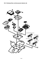 Preview for 55 page of Panasonic LUMIX DMC-FS5EB Service Manual